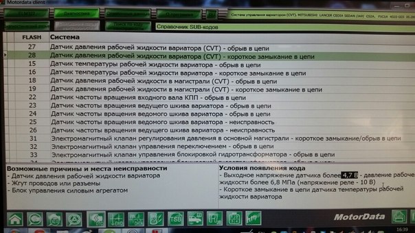 Мицубиси Лансер Седия вариатор, передний привод отзывы владельцев: все минусы, недостатки, плюсы